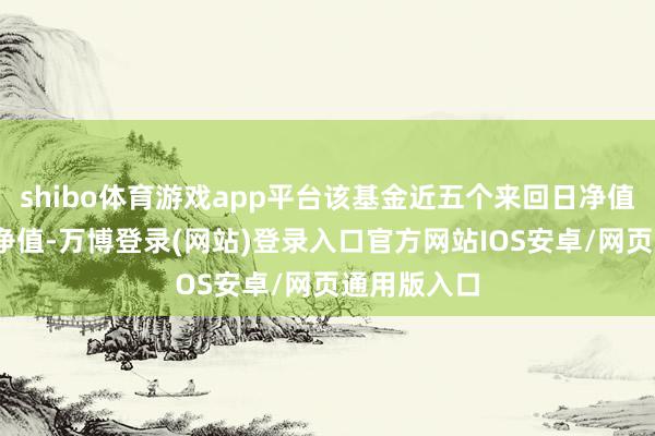 shibo体育游戏app平台该基金近五个来回日净值(复权单元净值-万博登录(网站)登录入口官方网站IOS安卓/网页通用版入口