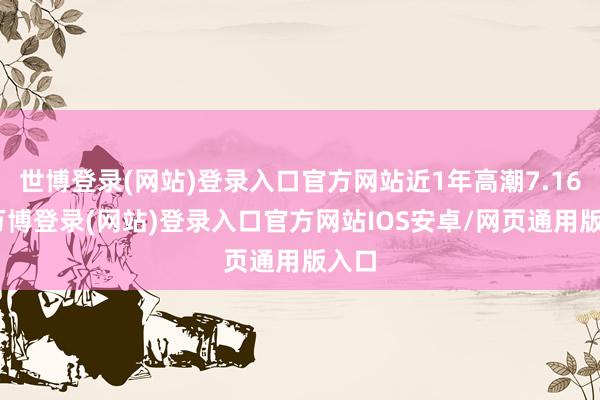 世博登录(网站)登录入口官方网站近1年高潮7.16%-万博登录(网站)登录入口官方网站IOS安卓/网页通用版入口
