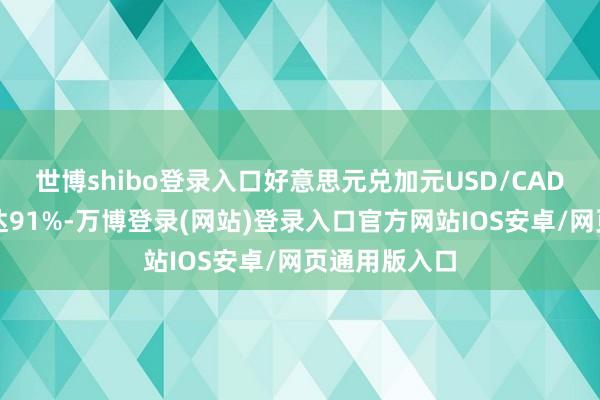 世博shibo登录入口好意思元兑加元USD/CAD空头占比高达91%-万博登录(网站)登录入口官方网站IOS安卓/网页通用版入口