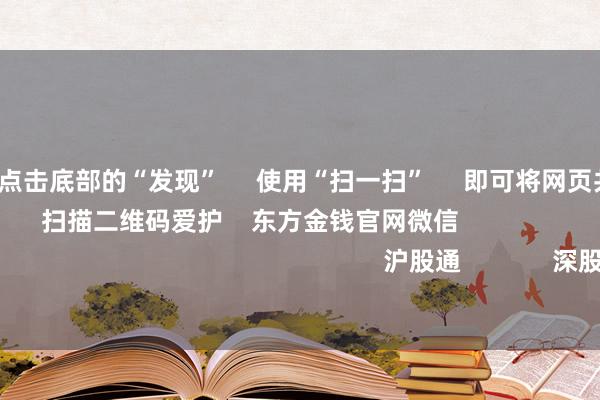 世博体育      点击底部的“发现”     使用“扫一扫”     即可将网页共享至一又友圈                            扫描二维码爱护    东方金钱官网微信                                                                        沪股通             深股通             港