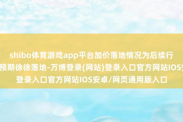 shibo体育游戏app平台加价落地情况为后续行情关爱点供给侧结束预期徐徐落地-万博登录(网站)登录入口官方网站IOS安卓/网页通用版入口